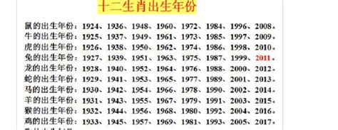 1969年属相|69年属什么生肖 1969年属什么生肖配对